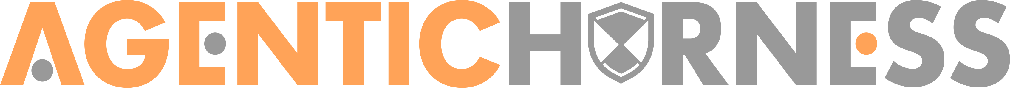 Agentic Harness Logo